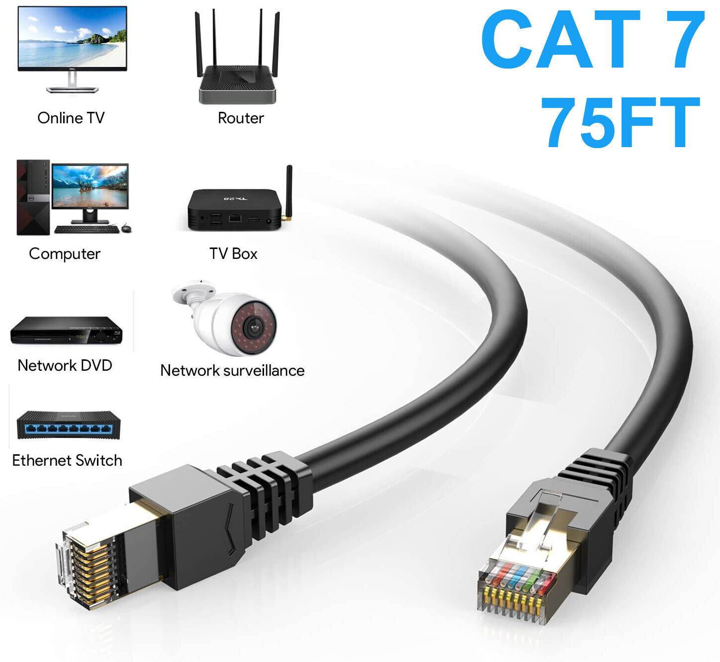 75FT CAT7 S/FTP Network Outdoor UV Copper IP PoE Ethernet Cable Waterproof RJ45