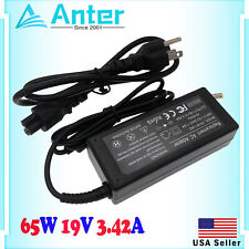 AC/DC Adapter For HP 27vx M6V69AA 27