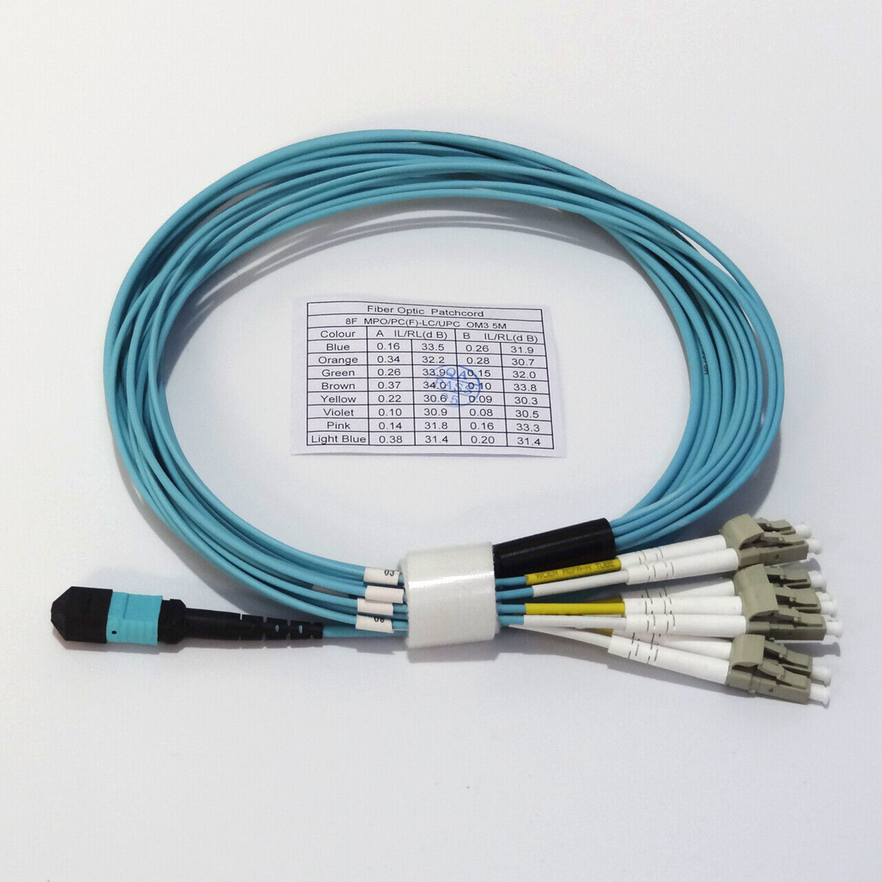1~40M MPO to 4 LC Duplex 8 Fibers OM3 Breakout fan Cable Type B Female/Male lot
